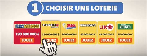 the lotter avis
